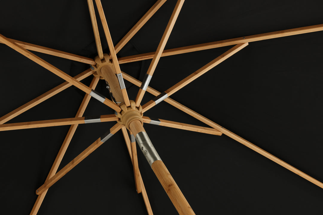 Cerox Parasoll
