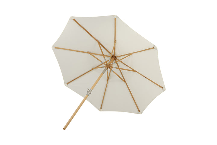 Cerox Parasoll