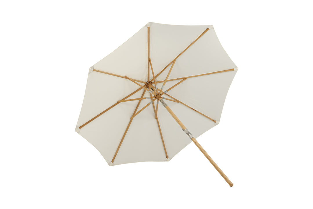 Cerox Parasoll