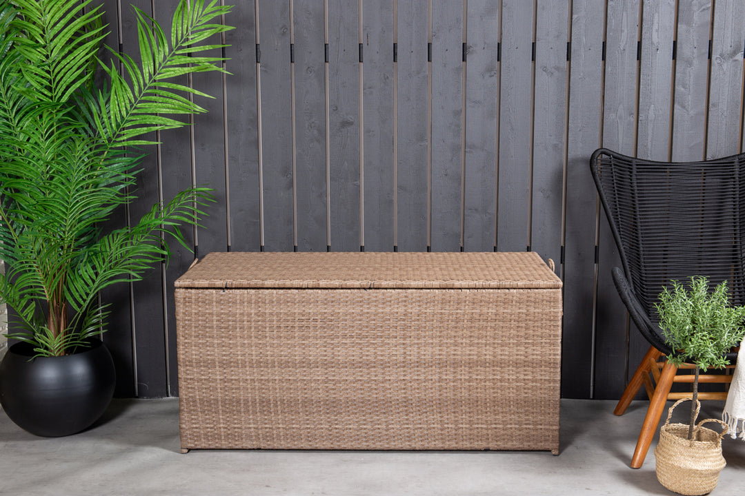 London Dynbox