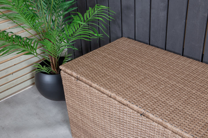 London Dynbox
