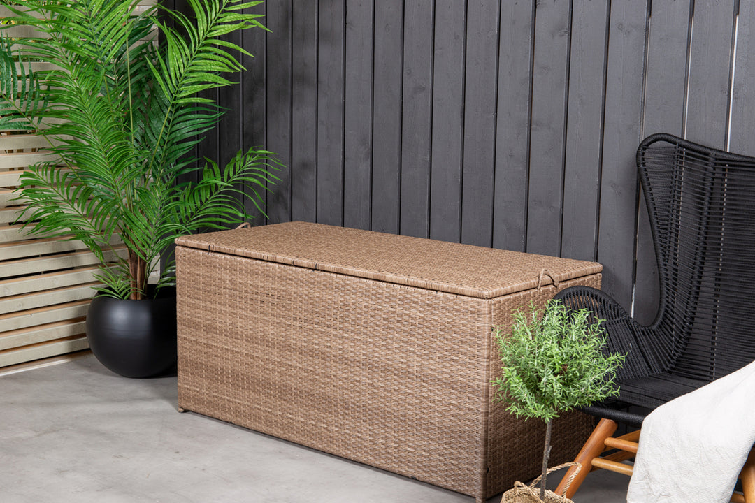 London Dynbox