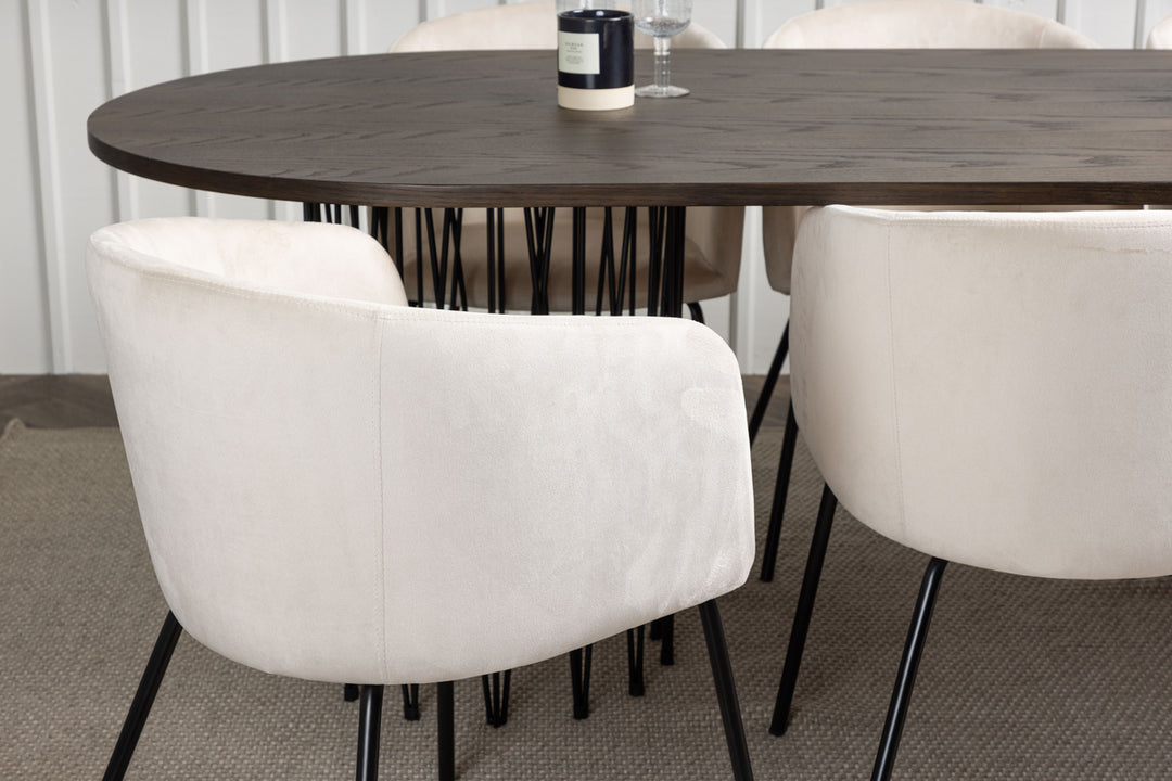 Berit & Stone Matgrupp