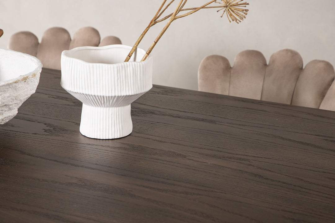 Limhamn & Stone Matgrupp