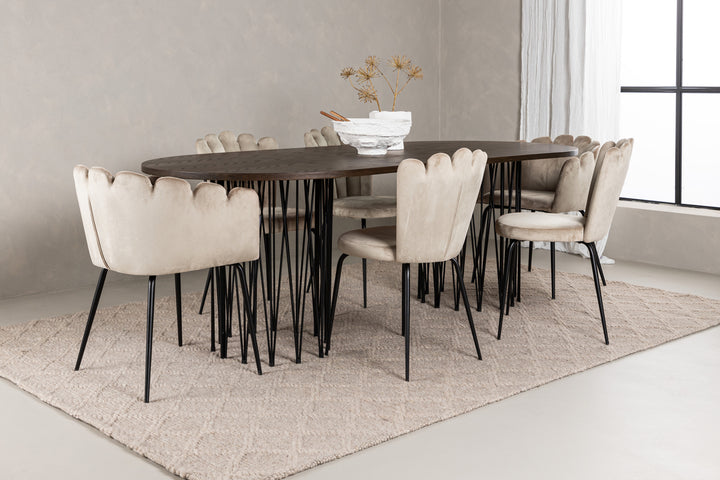 Limhamn & Stone Matgrupp