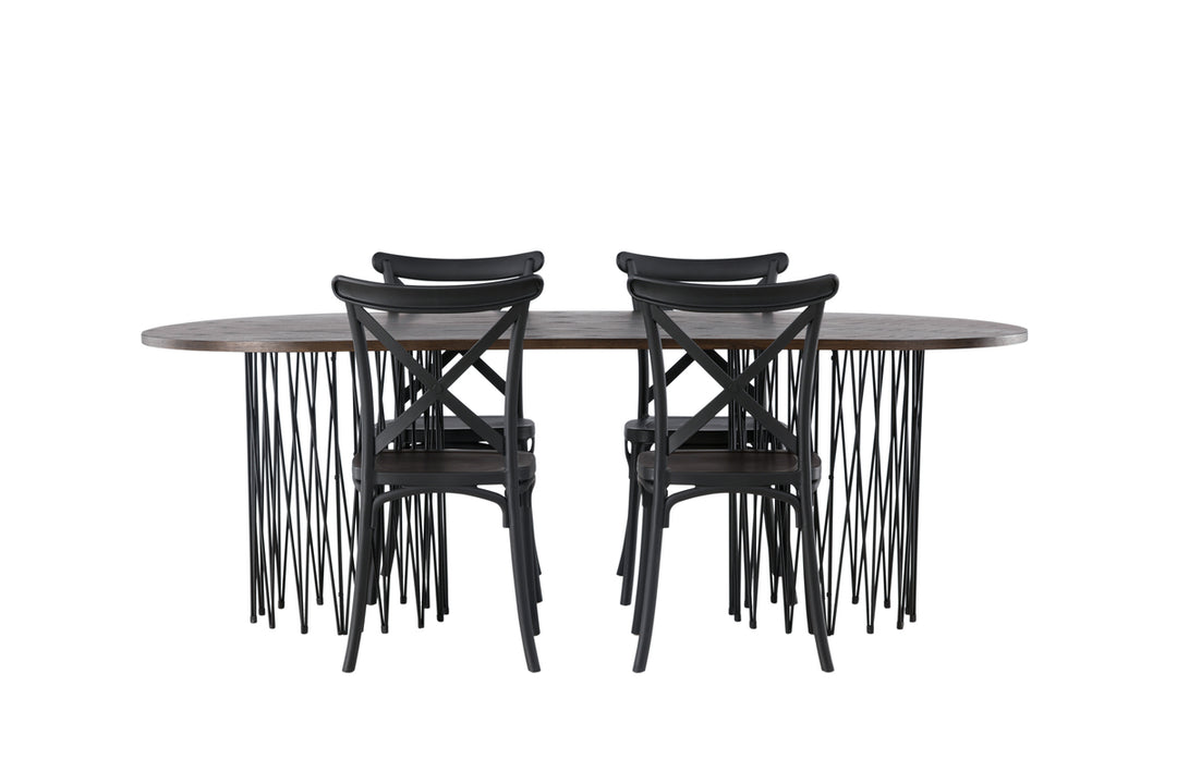 Crosett & Stone Matgrupp