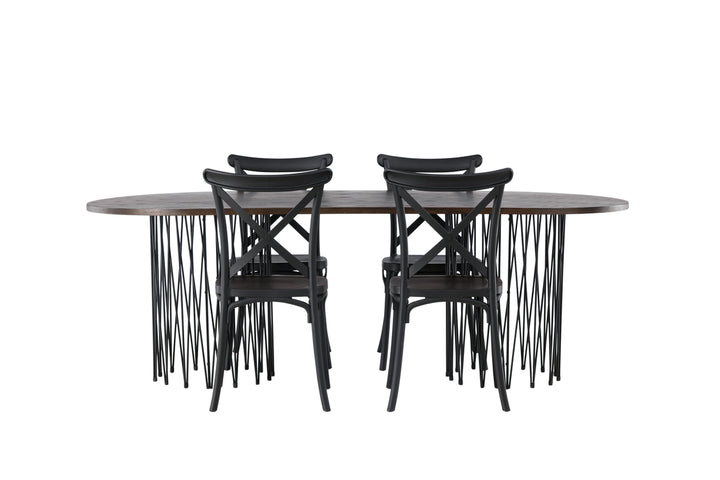 Crosett & Stone Matgrupp