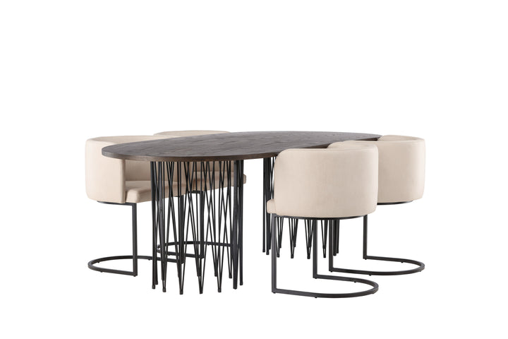 Stone & Simrishamn Matgrupp