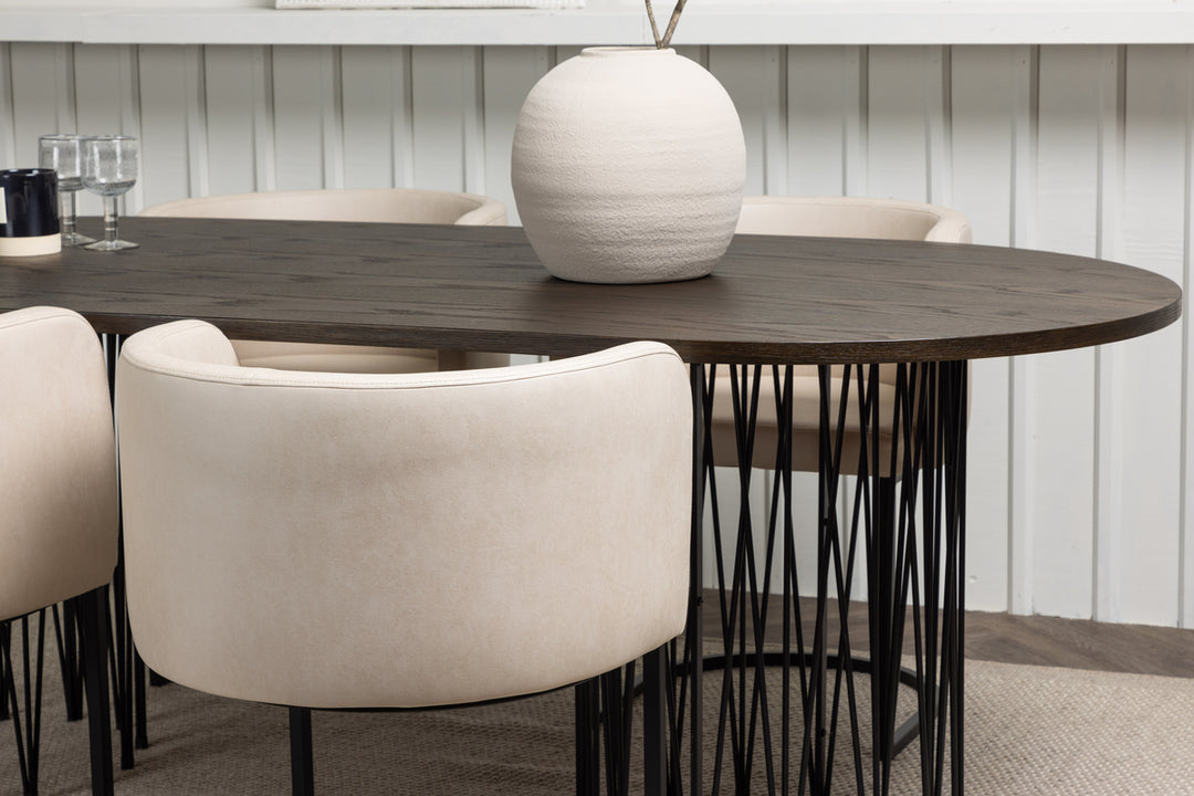 Stone & Simrishamn Matgrupp
