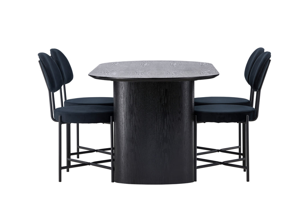 Stella & Isolde Matgrupp